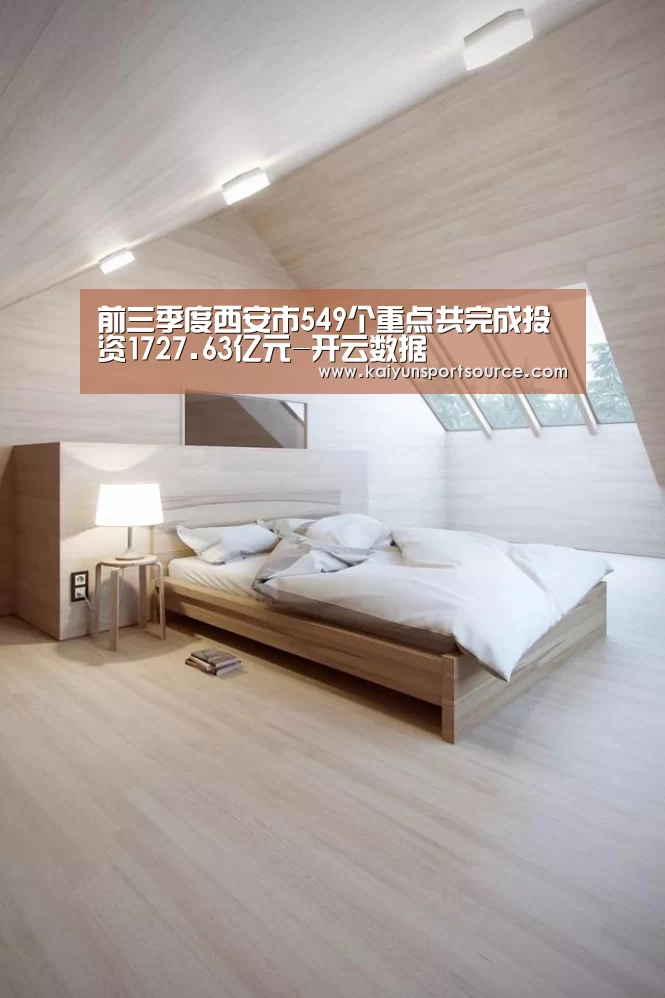 前三季度西安市549个重点共完成投资1727.63亿元-开云数据(图2) 开云数据