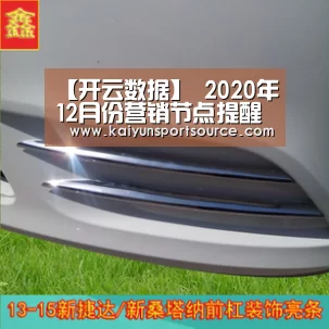 【开云数据】
2020年12月份营销节点提醒(图2) 开云官网